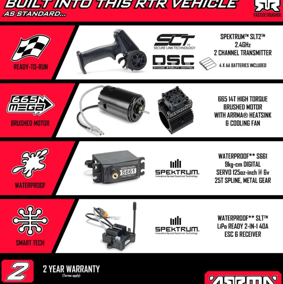 Arrma Granite MEGA 665 4X4 Brushed Monster Truck 1:10 RTR Grün