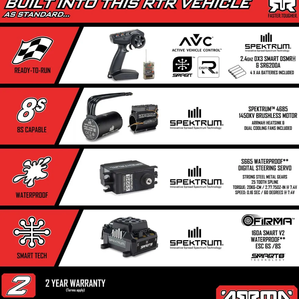 Arrma Limitless 120 8S BLX Speed Machine 1:7 RTR White/Blue