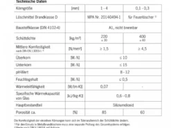 Pichler LiPo Fireballs Feuerlöschgranulat 5 Liter