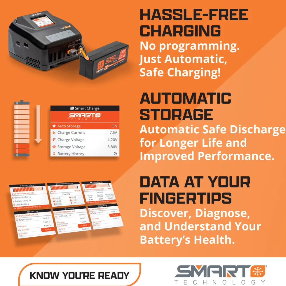 Spektrum Smart Powerstage Bundle:1300mAh 3S 30C LiPo Battery (IC2) / S100 Charger / 65W Power Block / Adapter